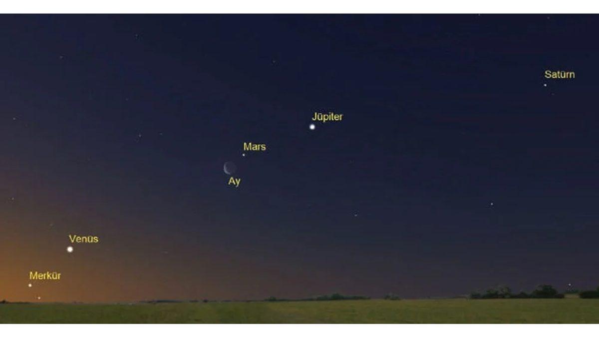 2022’nin Son Gününde Nadir Gerçekleşen Bir Gök Olayı Yaşanacak: Yedi Gezegen Aynı Anda Gözlemlenebilecek