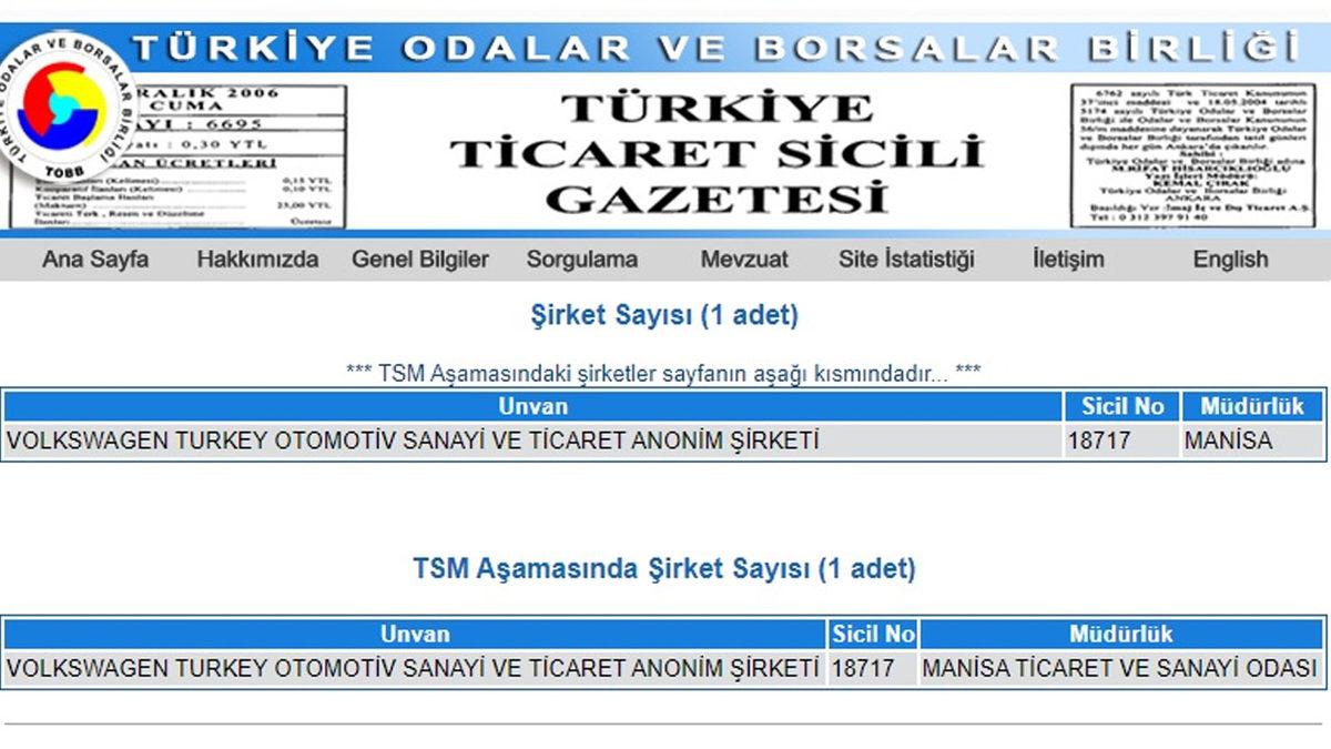 Volkswagen Türkiye Fabrikası Hakkında Yaşanan Tüm Gelişmeler