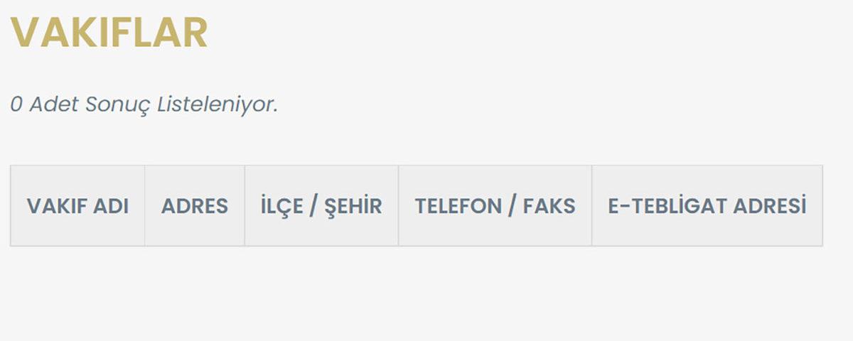 WhatsApp’tan Gelen ’Dünya Pandemi Vakfı’ Mesajlarına Dikkat: Yardım Adı Altında Tüm Bilgileriniz İşte Böyle Çalınıyor!