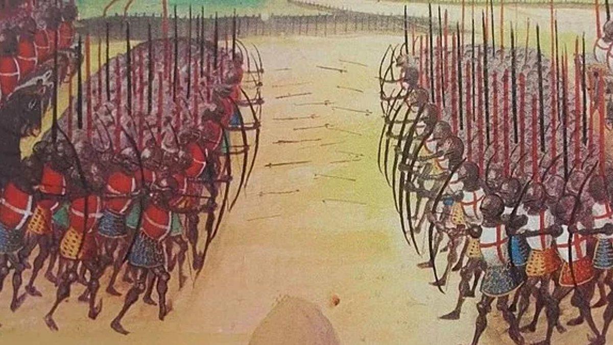 ’Orta Parmak’ Hareketinin İngiliz Okçulardan Rapçilere Kadar Uzanan Yüzlerce Yıllık Tarihi