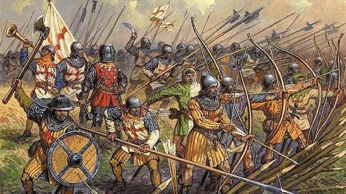 ’Orta Parmak’ Hareketinin İngiliz Okçulardan Rapçilere Kadar Uzanan Yüzlerce Yıllık Tarihi