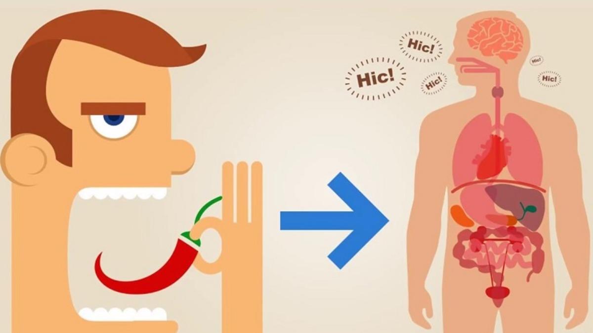 En Olmadık Yerlerde Başlayan Hıçkırık Nasıl Geçer? En Etkili Hıçkırık Geçirme Yöntemleri