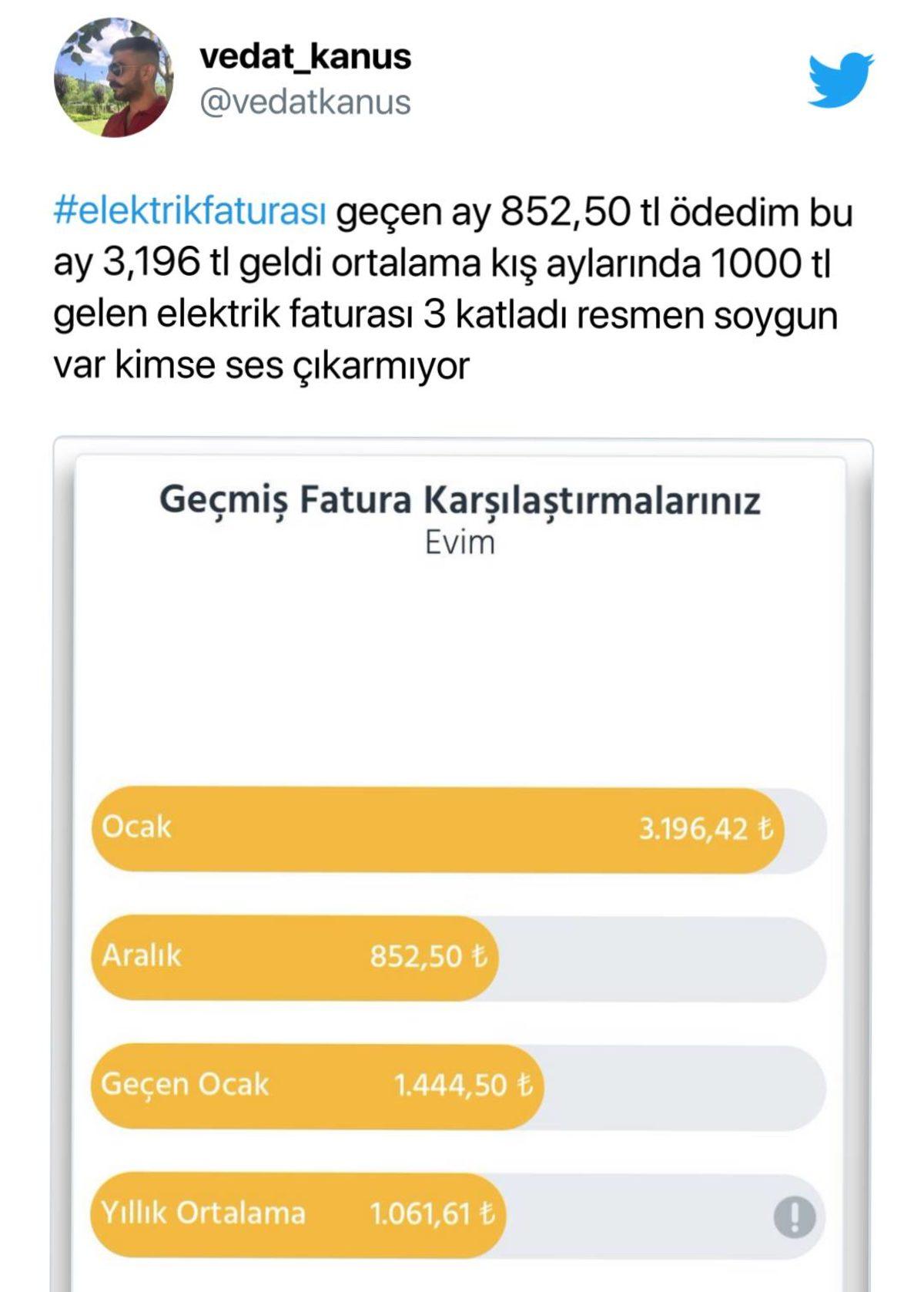 Zamlı Elektrik Faturaları Sosyal Medyanın Gündeminde: Faturalarda Bir Ayda Yüzlerce Lira Artış Var