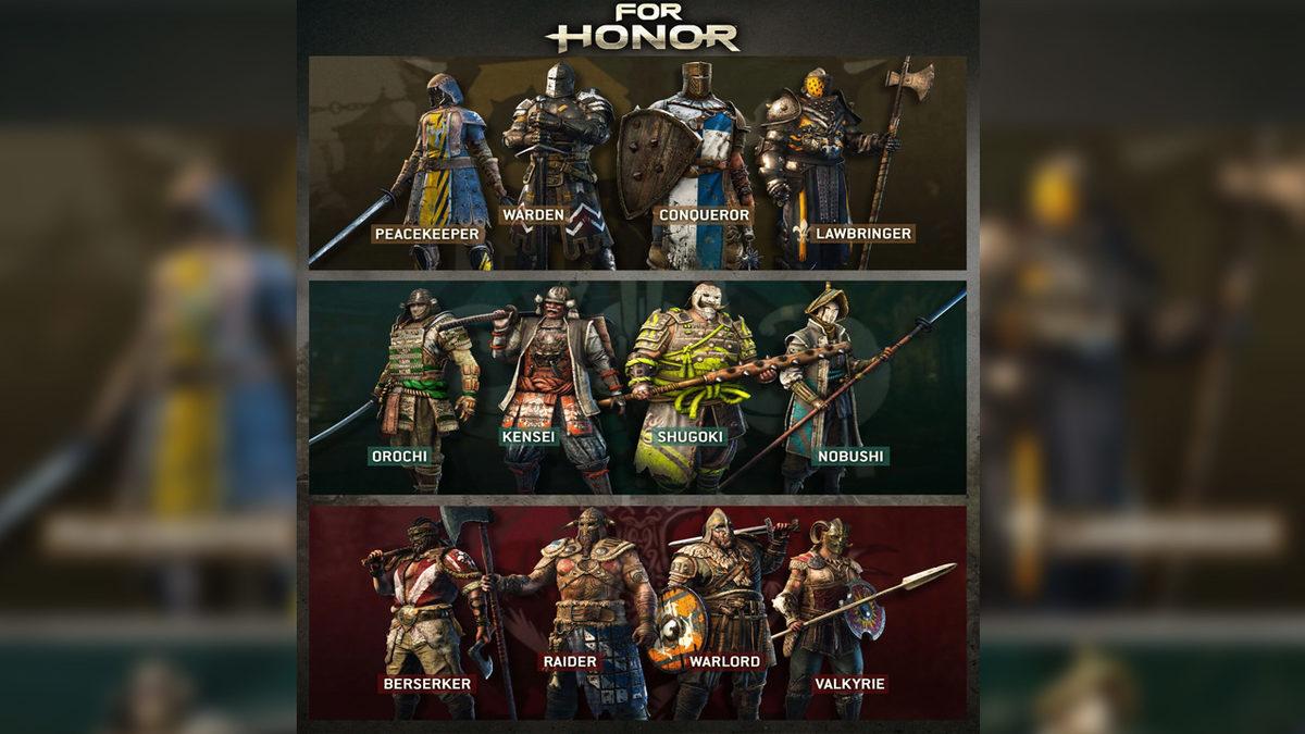 For Honor Sistem Gereksinimleri Nedir?