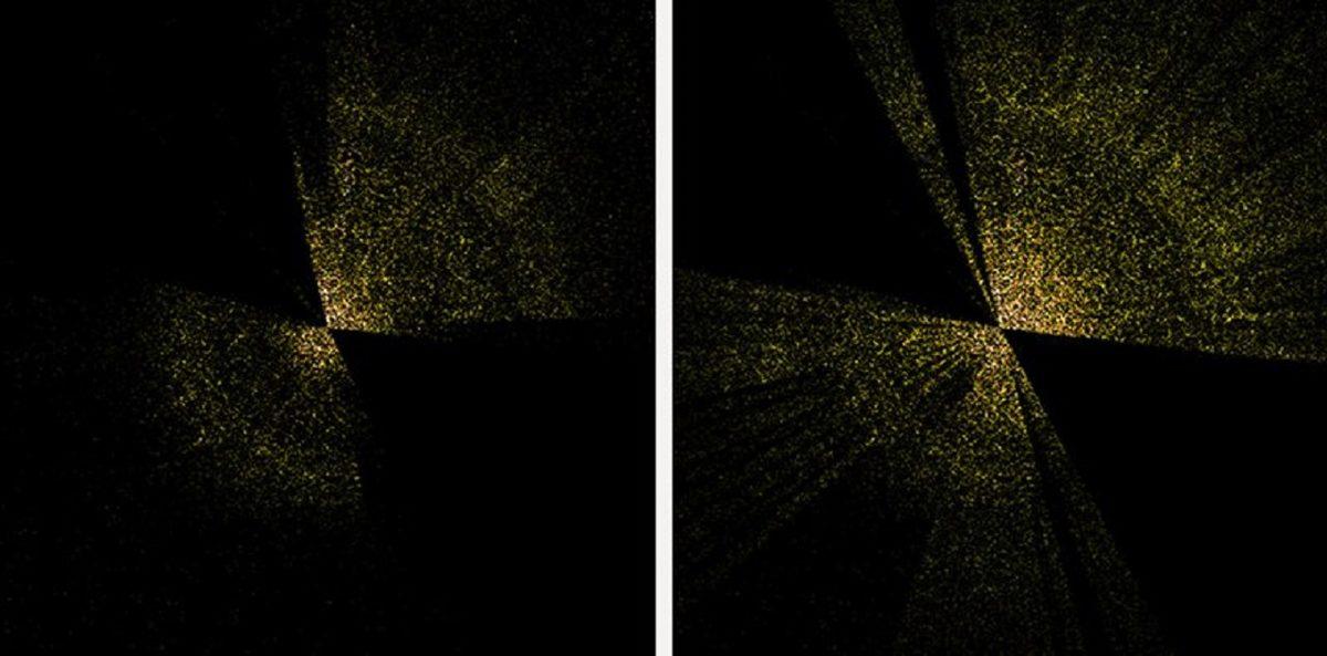 Evrenin Şimdiye Kadarki En Detaylı 3 Boyutlu Haritası Oluşturuldu: 7.5 Milyon Galaksi Haritalandırıldı