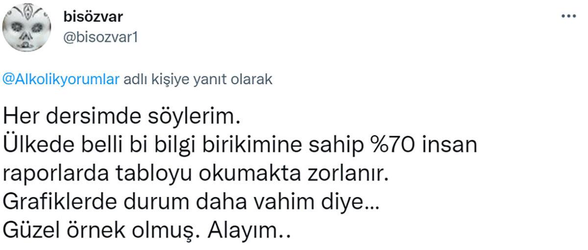 A Haber’deki Enflasyon Karşılaştırması Sırasında Yapılan Trajikomik Hata, Sosyal Medyada Tartışma Konusu Oldu