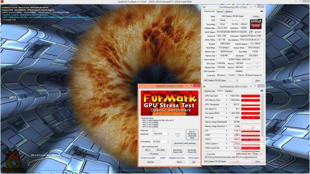 Size Ekran Kartınızın Maksimumum Performansını ya da Sorunlarını Gösteren FurMark Testi Nedir, Nasıl Yapılır, Zararlı mı?