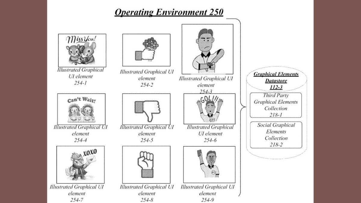Facebook’un Yüzünüzdeki İfadelerden Bile Para Kazanacağını Gösteren Metaverse Patenti Ortaya Çıktı