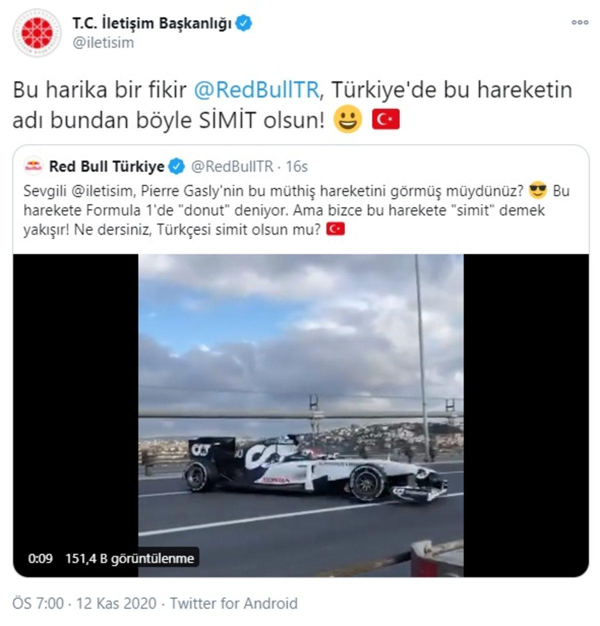 Formula 1’in İkonik Hareketi ’Donut’, Türkiye’de ’Simit’ Olarak Anılacak