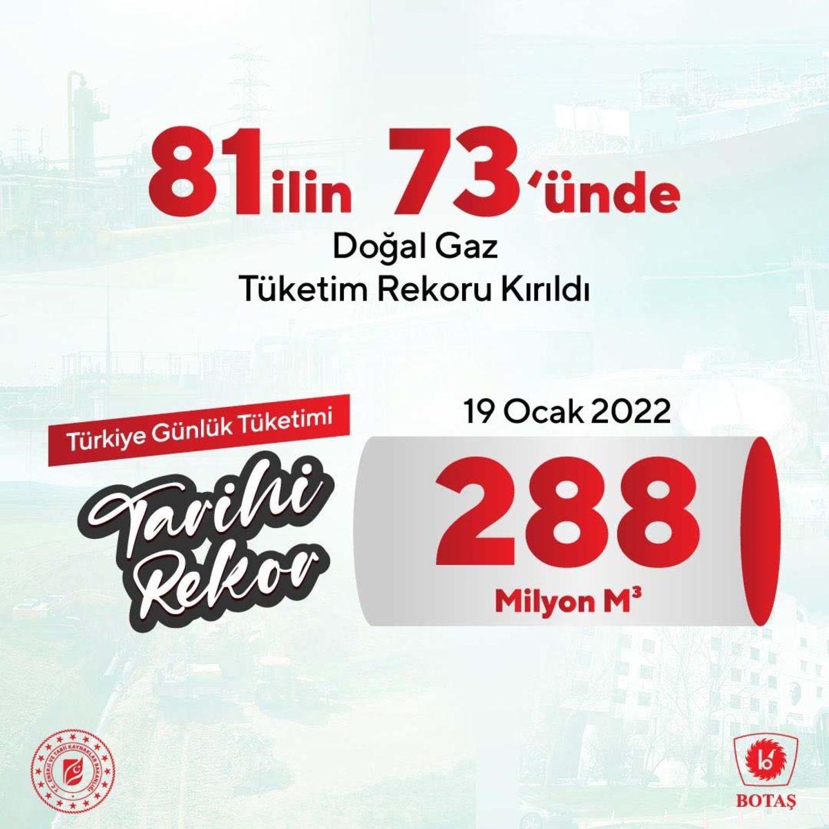 İran Türkiye’ye Doğal Gaz Akışını Durdurdu: BOTAŞ, Sanayi Tüketiminde Ciddi Kısıtlamaya Gitti