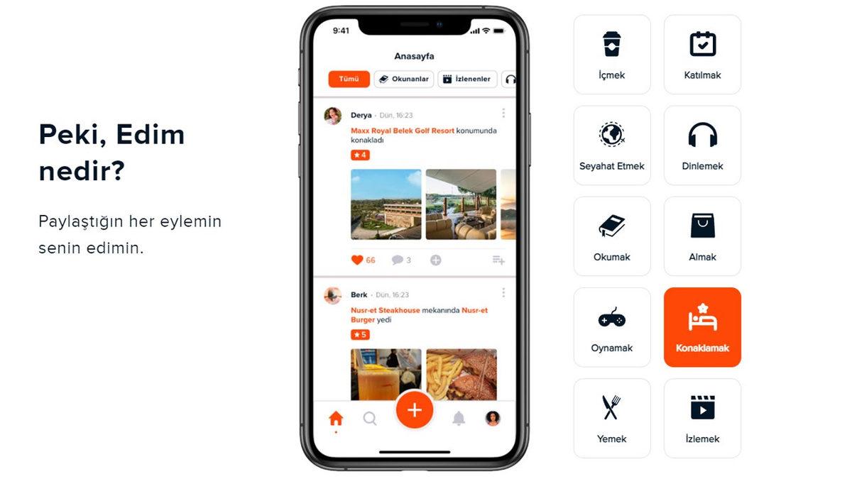 Twitter ve Sözlük Sitesi Karışımı Bir Sosyal Medya Girişimi: Edimly