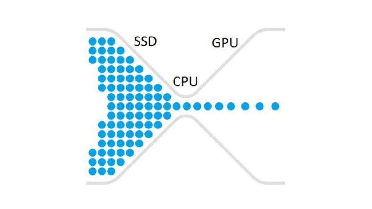 Bilgisayarlarda İşlemci Neye Göre Seçilir?