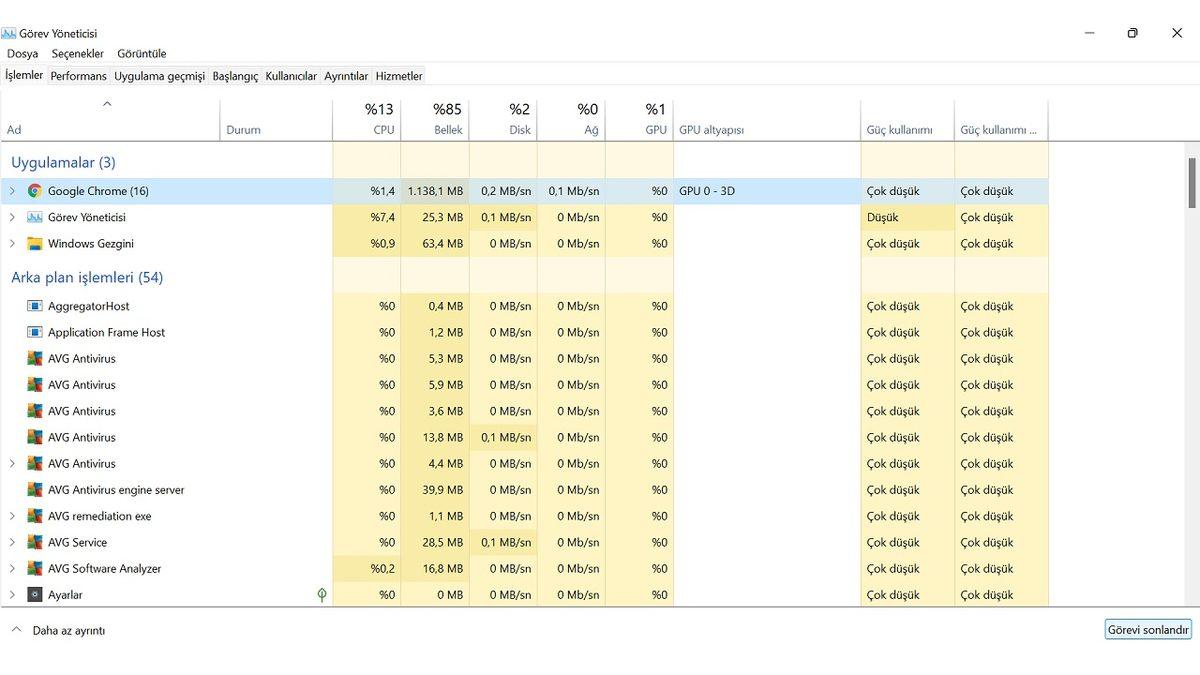 Bilgisayarınızın Yavaşlama Sebeplerinden Biri Olabilen Yüksek CPU (İşlemci) Kullanımı Nasıl Azaltılır?