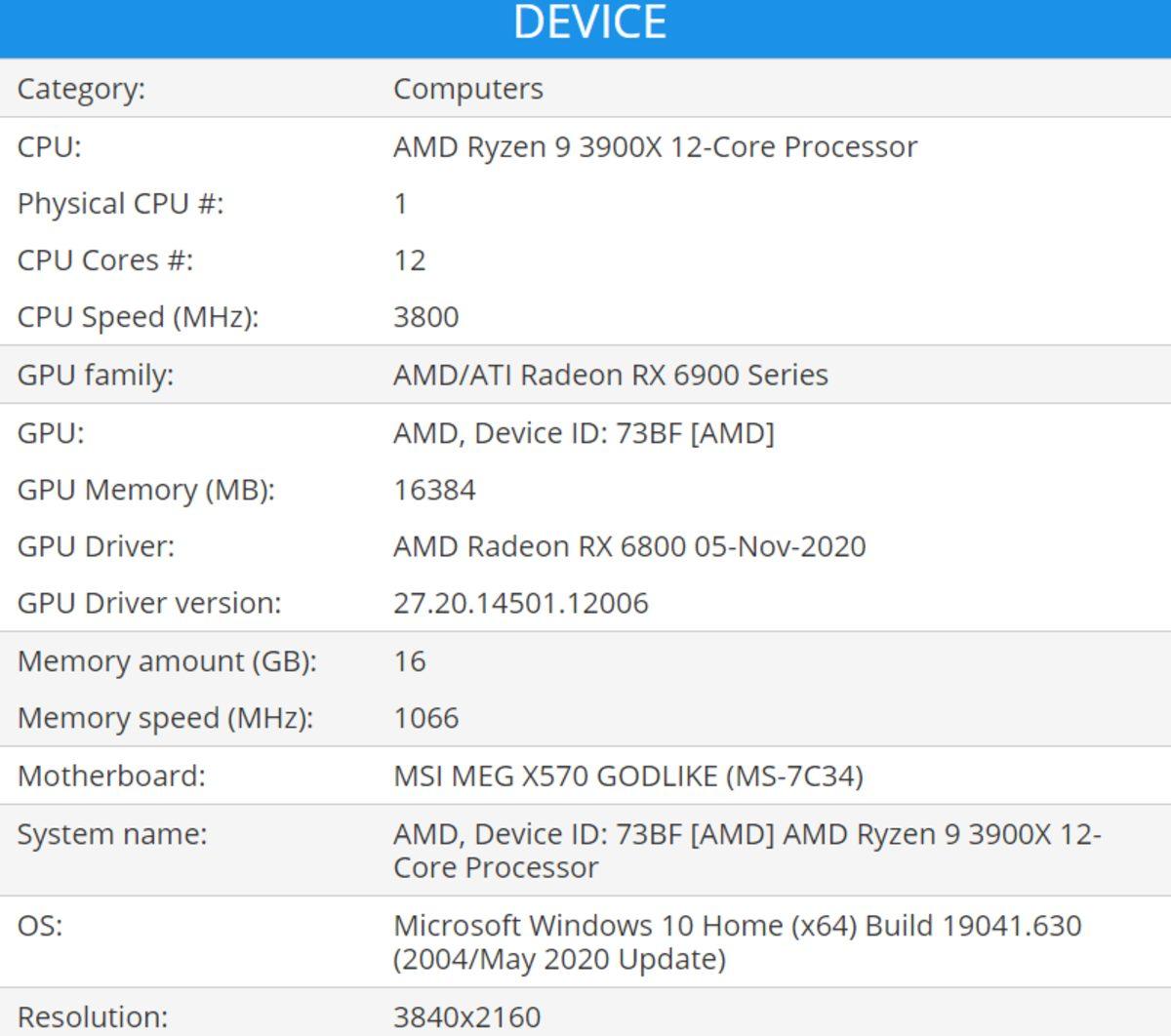 AMD Radeon RX 6800’ün NVIDIA RTX 3070’i Solladığı Benchmark Sonuçları Ortaya Çıktı