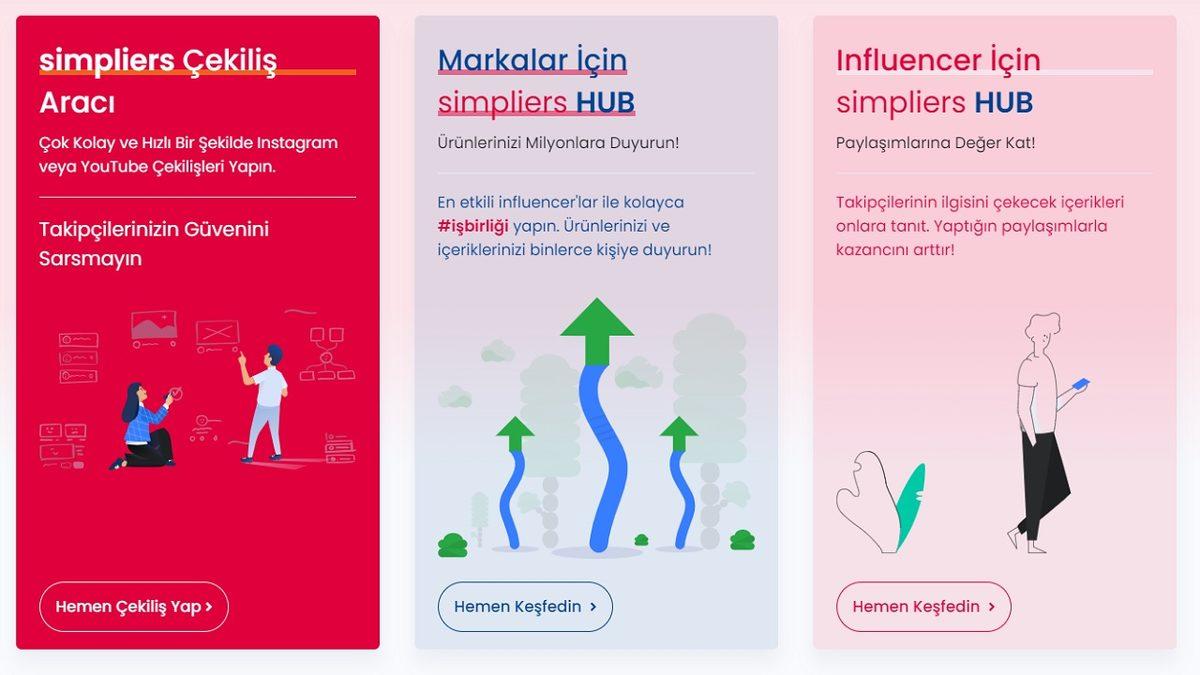 Sosyal Medyada Çekiliş Yapmak İsteyenler İçin Online Uygulama Tavsiyeleri