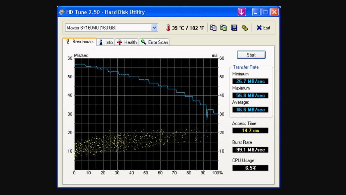 Bilgisayarınızdaki Sabit Disk ya da Harici Belleklerin Performansını Ölçebileceğiniz HD Tune Nedir, Nasıl Kullanılır?