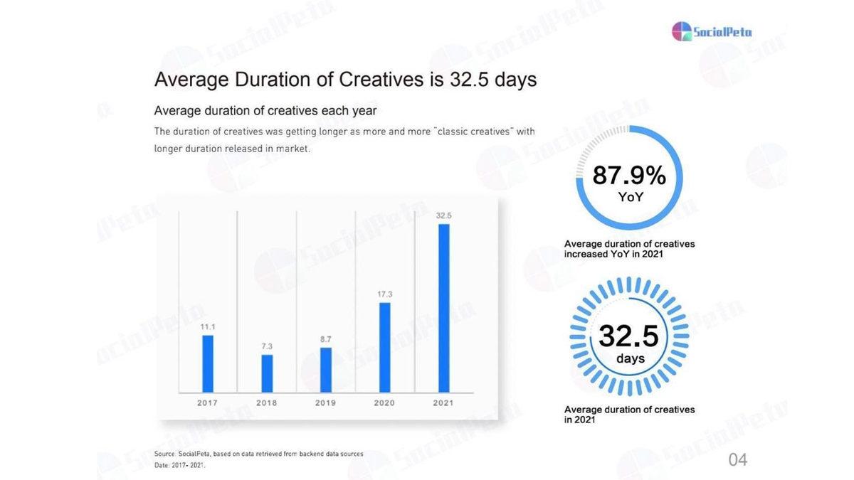 Milyonlar Kazanan Mobil Oyunlar, Bu Başarıyı Nasıl Yakaladı?