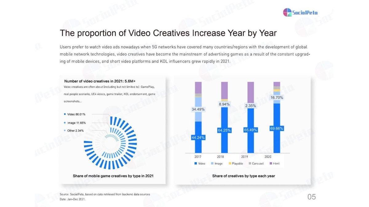 Milyonlar Kazanan Mobil Oyunlar, Bu Başarıyı Nasıl Yakaladı?