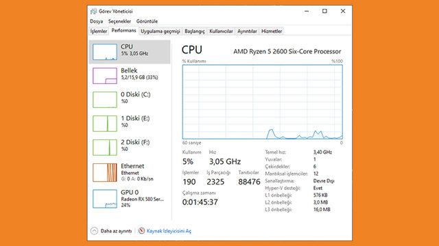 Windows 10 ’Görev Yöneticisi Açılmıyor’ Sorunu Nasıl Çözülür?