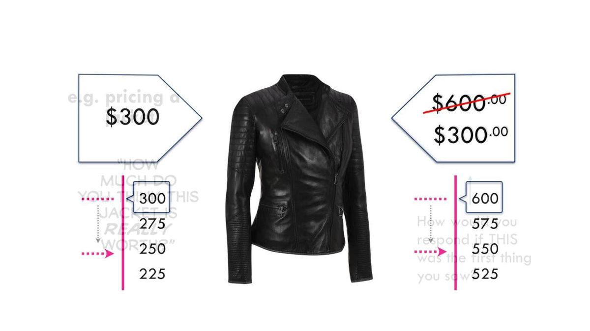 Günlük Hayatta Sık Sık Yanlış Karar Vermemize Neden Olan Tamamen Gerçek Dışı 50 Psikolojik Yanılgı