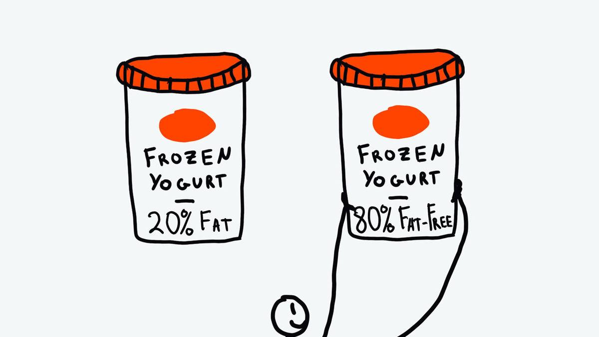 Günlük Hayatta Sık Sık Yanlış Karar Vermemize Neden Olan Tamamen Gerçek Dışı 50 Psikolojik Yanılgı