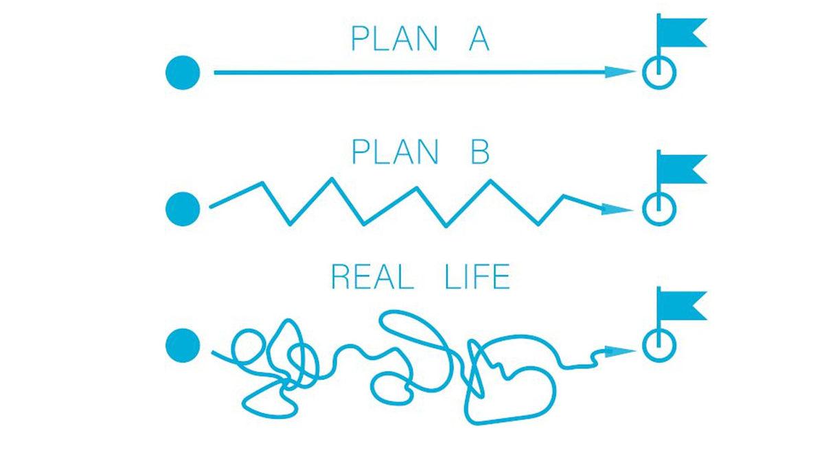 Günlük Hayatta Sık Sık Yanlış Karar Vermemize Neden Olan Tamamen Gerçek Dışı 50 Psikolojik Yanılgı