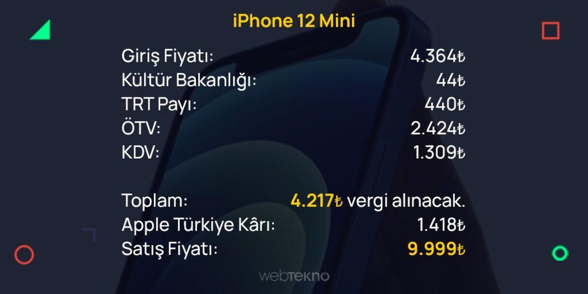 Türkiye Fiyatları Açıklanan iPhone 12 Ailesi İçin Ne Kadar Vergi Alınıyor?