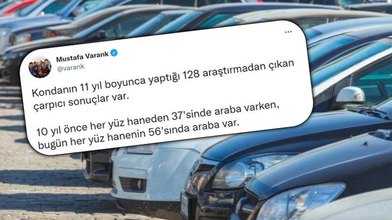 Teknoloji Bakanı’ndan Tartışma Yaratan Açıklama: Hane Başına Düşen Araç Sayısı Yarı Yarıya Arttı