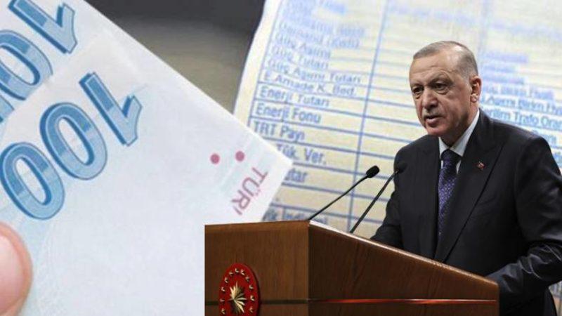 Cumhurbaşkanı Erdoğan’dan Tepki Çeken Elektrik Tarifeleri Hakkında Önemli Açıklama: Tarife Limiti Değişiyor