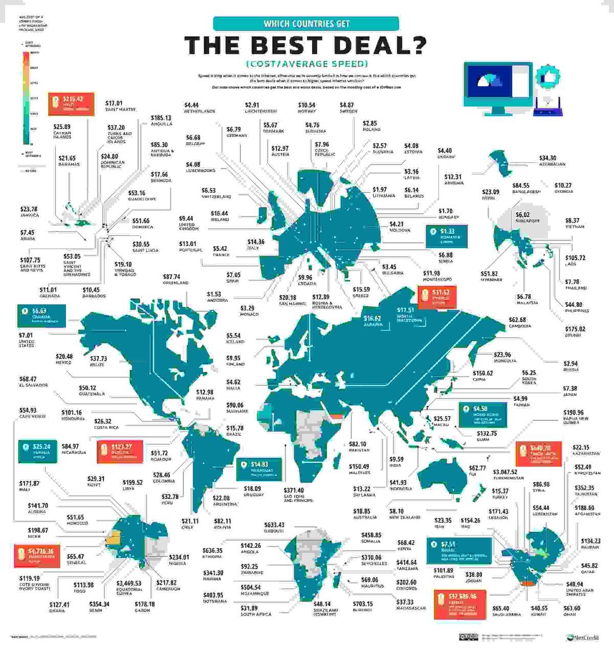 Türkiye’de İnternet Fiyatlarının Ortalama Maaşa Oranı Belli Oldu