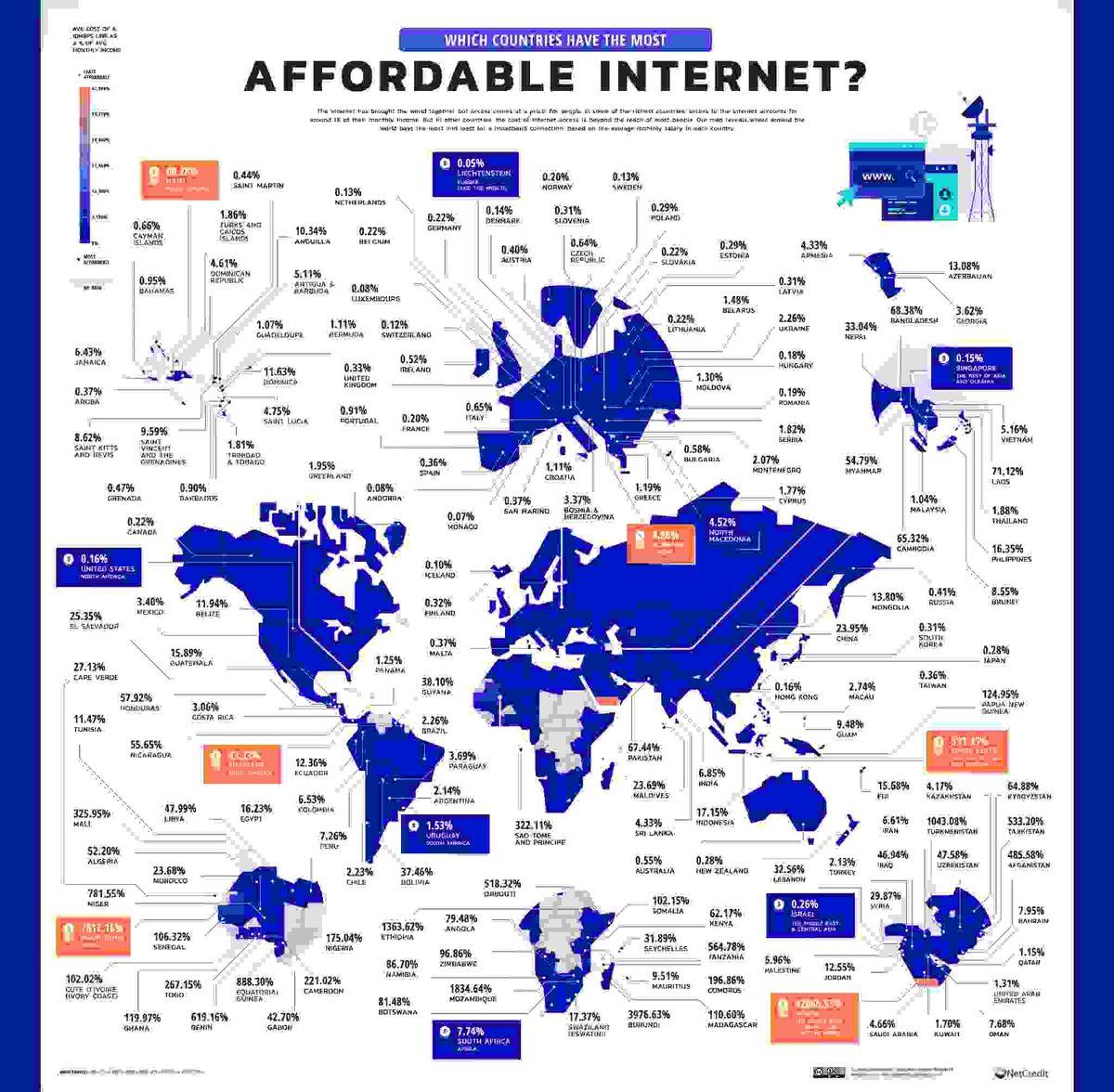 Türkiye’de İnternet Fiyatlarının Ortalama Maaşa Oranı Belli Oldu