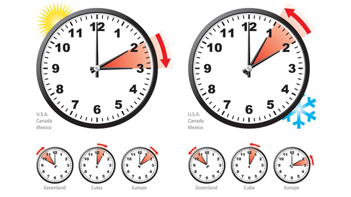 Dünya Savaşları Sonucunda Hayatımıza Giren 17 İcat