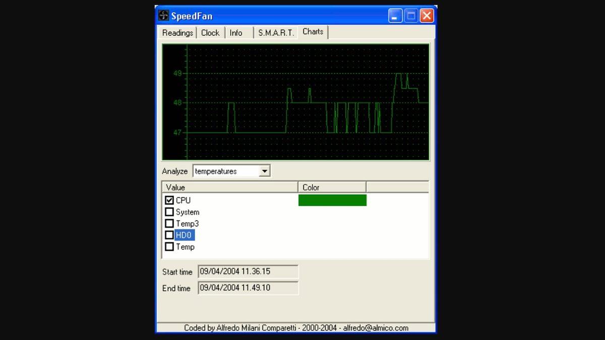 Bilgisayarınızın İhtiyacı Olan Fan Hızını Otomatik Olarak Ayarlayabileceğiniz SpeedFan Nedir, Ne İşe Yarar, Nasıl Kullanılır?
