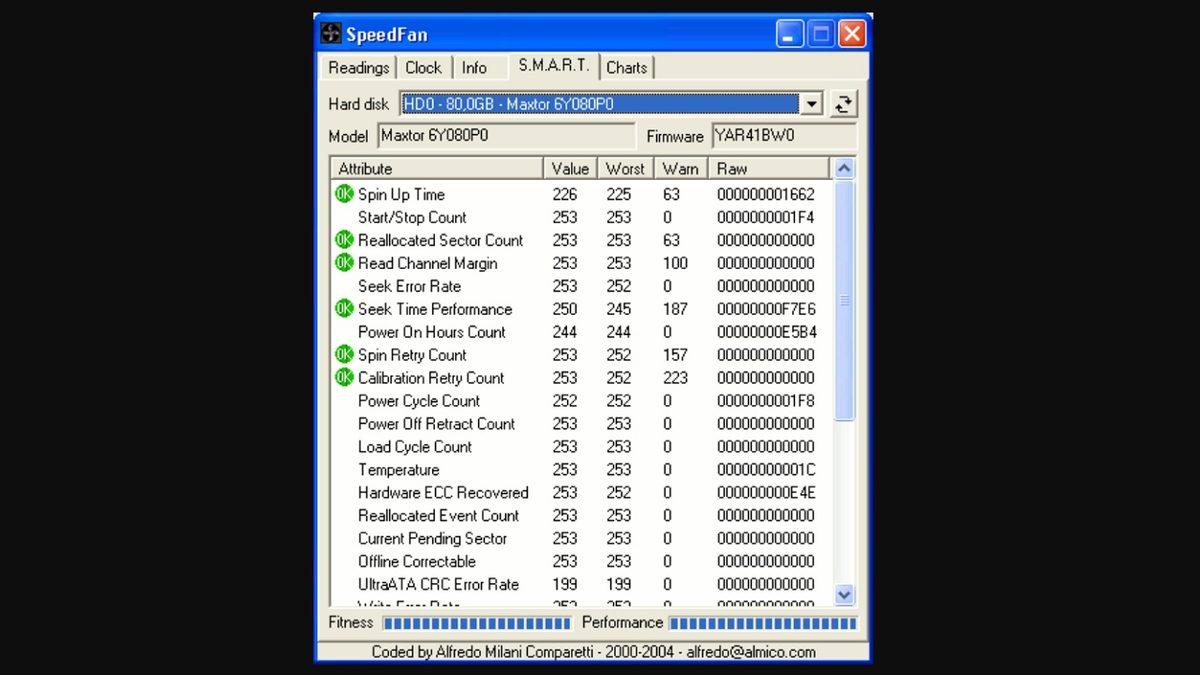 Bilgisayarınızın İhtiyacı Olan Fan Hızını Otomatik Olarak Ayarlayabileceğiniz SpeedFan Nedir, Ne İşe Yarar, Nasıl Kullanılır?