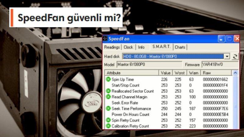 Bilgisayarınızın İhtiyacı Olan Fan Hızını Otomatik Olarak Ayarlayabileceğiniz SpeedFan Nedir, Ne İşe Yarar, Nasıl Kullanılır?