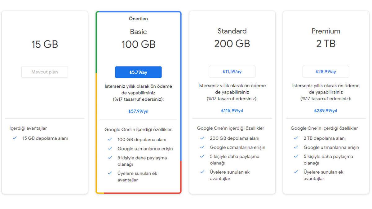 Google’ın Kendi VPN Servisi iPhone’lar İçin Yayınlandı [Biz Opera Devam]