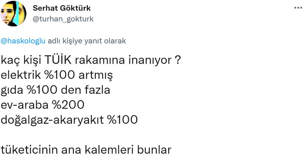 SON DAKİKA: TÜİK, Ocak Ayı Enflasyon Rakamlarını Açıkladı