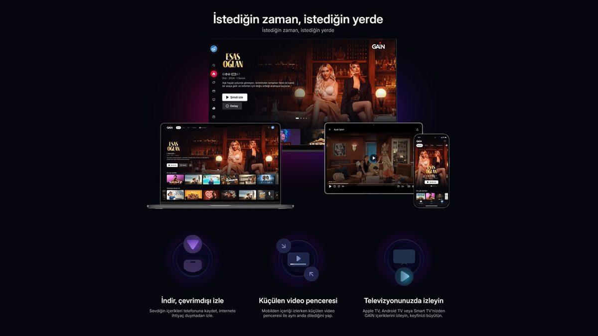 GAİN Nedir, Nasıl Kullanılır, Üyelik Ücretleri Ne Kadar?