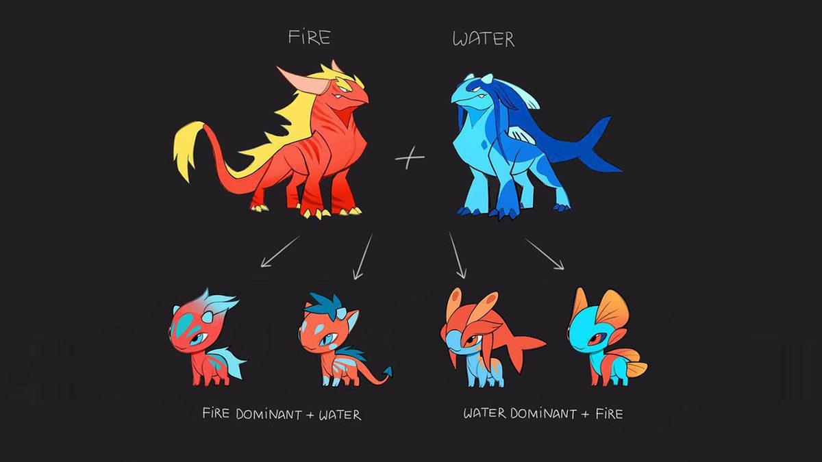 NFT ve Metaverse Dünyasının Yeni Trendi Kryptomon ve KMON Token Nedir, Nasıl Oynanır?