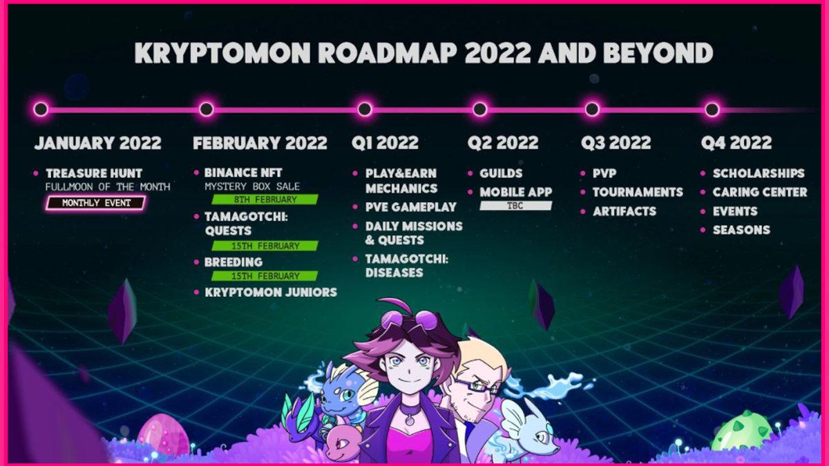 NFT ve Metaverse Dünyasının Yeni Trendi Kryptomon ve KMON Token Nedir, Nasıl Oynanır?