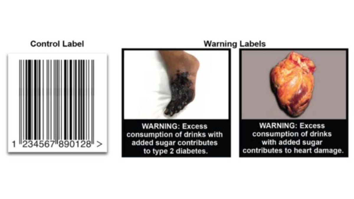 Bilim İnsanları, Şekerli İçeceklere Sigaralar Gibi Caydırıcı Görseller Konulmasını Tavsiye Ediyor