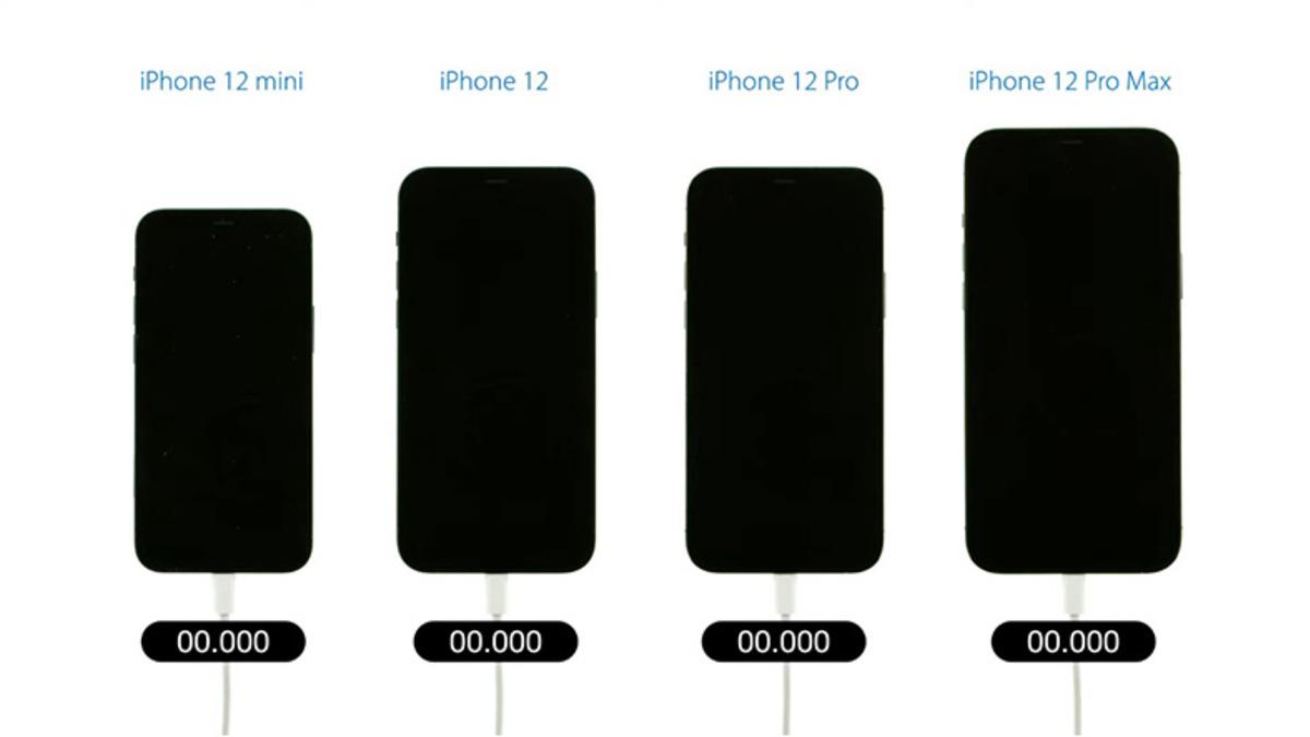 iPhone 12 Ailesinin Açılış Hızları Test Edildi [Video]