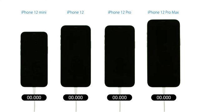 iPhone 12 Ailesinin Açılış Hızları Test Edildi [Video]