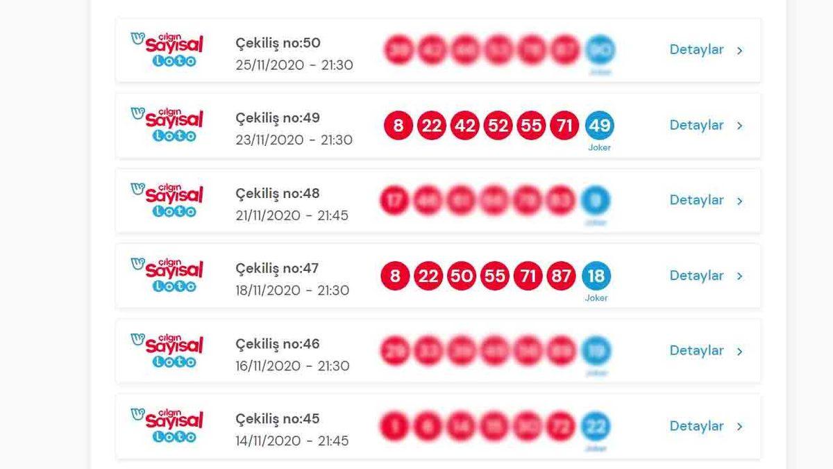 Çılgın Sayısal Loto’da Gerçekleşen 5 Trilyonda 1 İhtimal Sonrası Sisal Şans’tan Açıklama