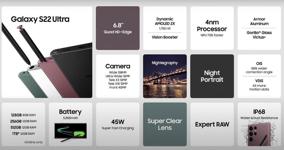 Kalemli iPhone Katili! Samsung, Note Serisinin Yerini Alan Galaxy S22 Ultra’yı Tanıttı