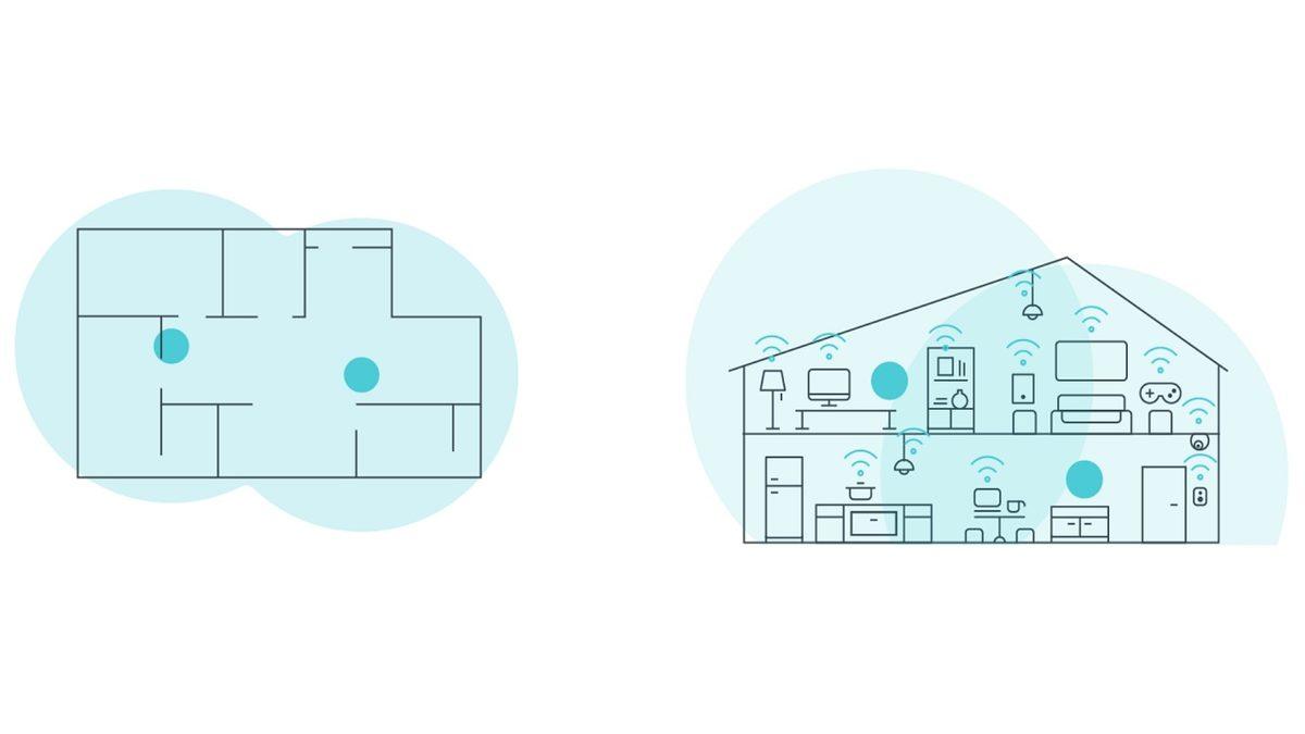 Evdeki Duvarlar Sebebiyle Az Çeken İnternet Sorununu Çözen Mesh Wi-Fi Nedir, Ne İşe Yarar?