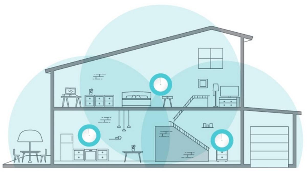 Evdeki Duvarlar Sebebiyle Az Çeken İnternet Sorununu Çözen Mesh Wi-Fi Nedir, Ne İşe Yarar?