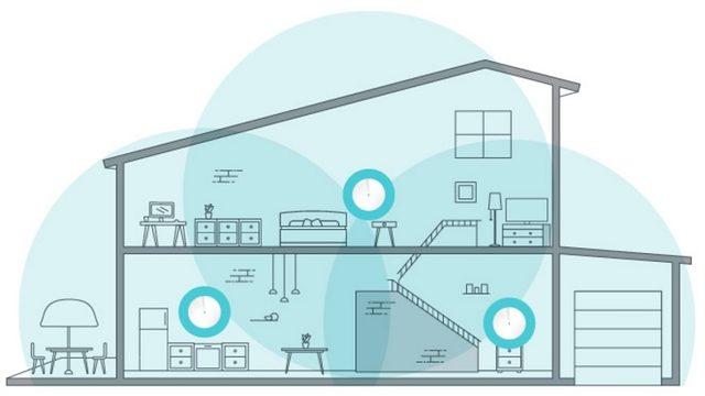 Evdeki Duvarlar Sebebiyle Az Çeken İnternet Sorununu Çözen Mesh Wi-Fi Nedir, Ne İşe Yarar?