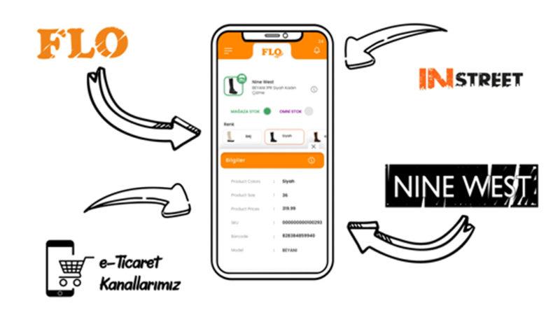 FLO’dan 600 Mağazayı ve Depoları Avucunuzun İçine Sığdıran Yepyeni Hizmet: FLO Dijital