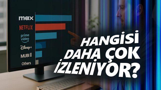 Türkiye’de En Çok Aboneye Sahip Dizi ve Film Platformları Açıklandı (Netflix Artık Zirvede Değil)